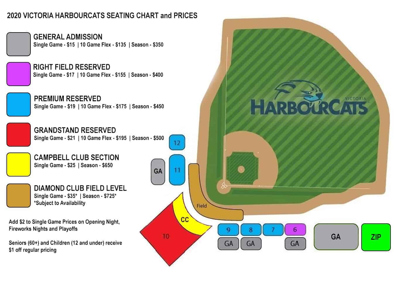 Royal Athletic Park Victoria Seating Chart