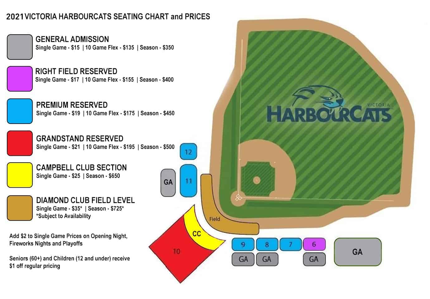 HarbourCats 2021 Single-Game Tickets available for purchase Tuesday, March 16th
